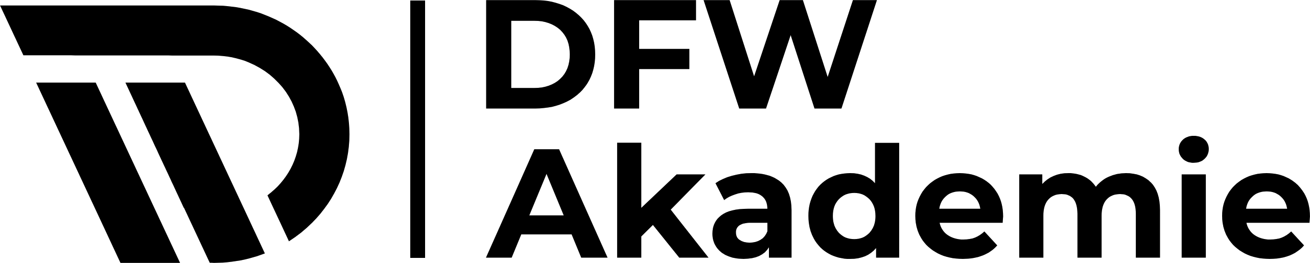 DFW Akademie